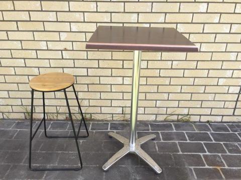 Sales of bar tables and stools