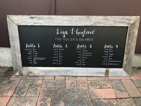 Rustic wooden sign