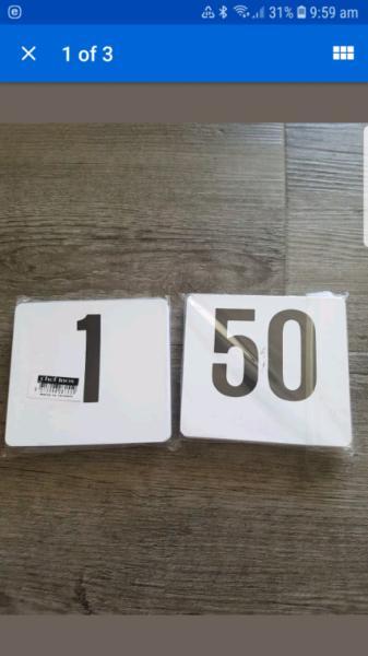 Chef innox table numbers 1 through 50