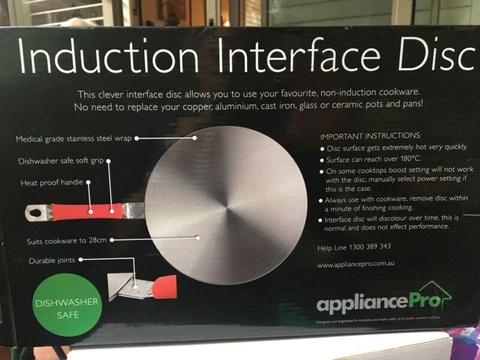 Induction Stove - Interface disc
