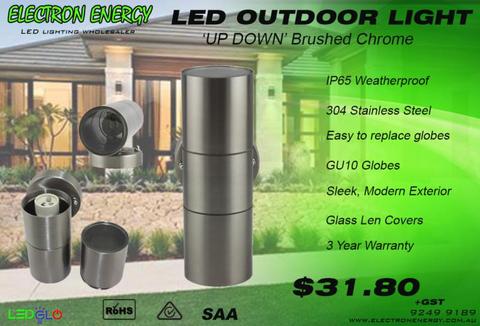 Quality LED Wall Outdoor and Security Lighting Here at Electron