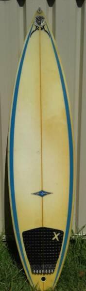 Surfboard