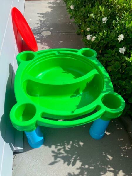 Water activity table