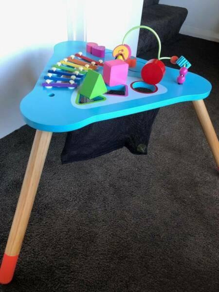 Tinkers Activity Table