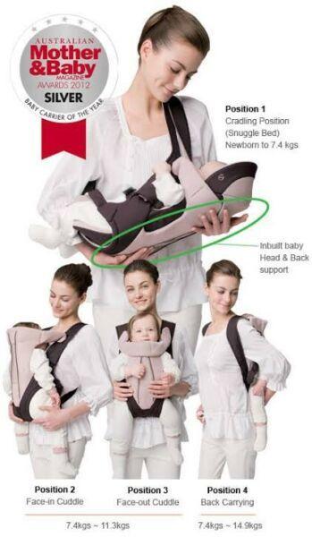 Combi Magical Compact 4-way baby Carrier