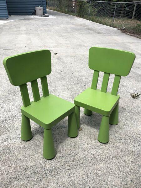 Kids Ikea Chairs