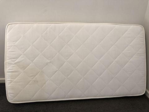 Inner spring cot mattress