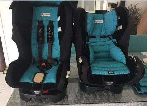 Infasecure Kompressor Caprice Baby / Toddler Car Seats
